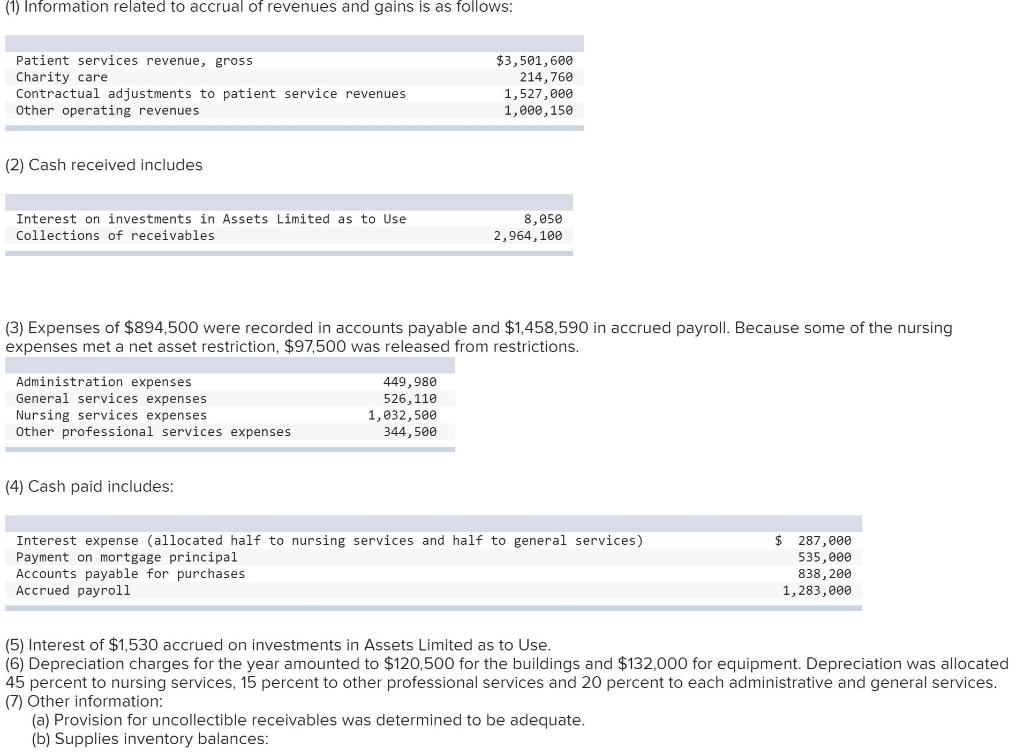 but accrual basis! I need all numbers double-checked! I am off somewhere!!