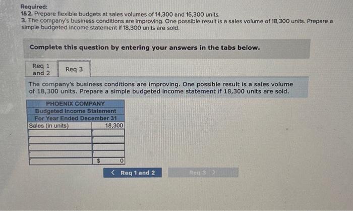 applles to the questions displayed balow] Phoenix Company reports the following fixed