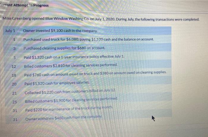  Current Attempt in Progress Mike Greenberg opened Blue Window Washing Co.