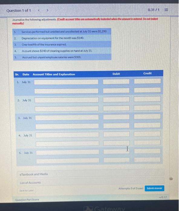 $380 on amount owed on cleaning supplies. Paid $1,520 cash for employee