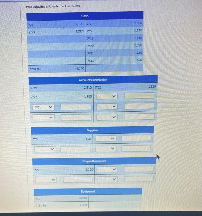 salaries. Collected $1.220 cash from customers billed on July 12 Billed customers