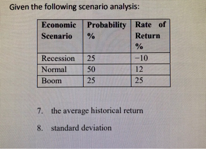 can i have help filling this table out? Given the following scenario