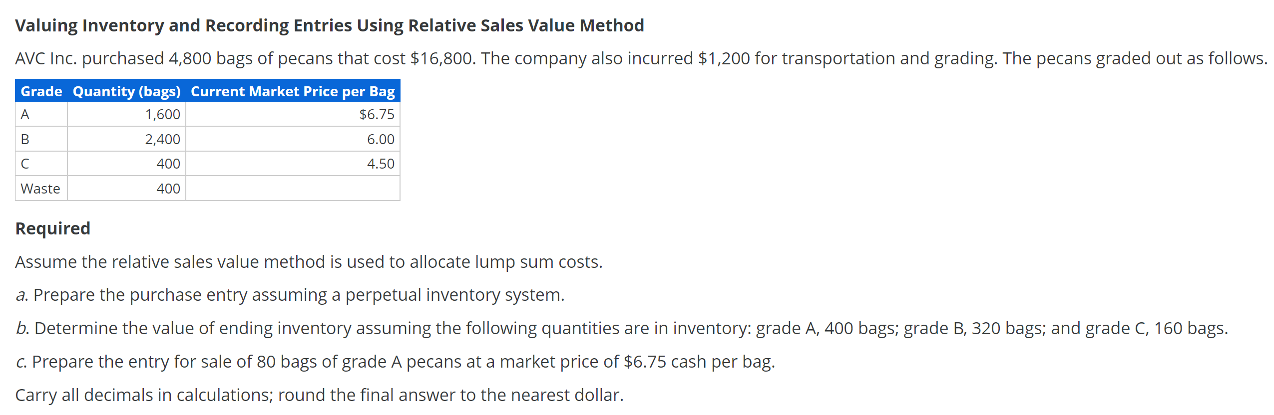  Valuing Inventory and Recording Entries Using Relative Sales Value Method AVC