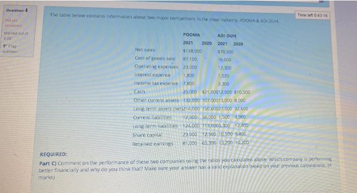  Question 4 The table below contains information about two major competitors