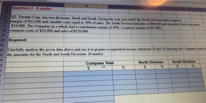  Question 2-9 marks M 13 Q2. Toronto Corp has two divisions:
