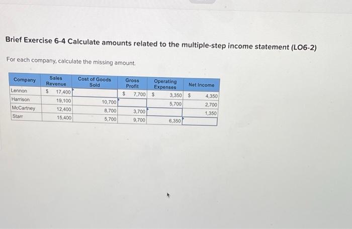 how do you caculate the missing account? Brief Exercise 6-4 Calculate amounts