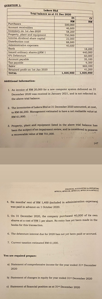  QUESTION 1: \table[[Lakers Bhd],[Trial balance as at 31 Dec 2020],[,Dt,Ct],[,RM,RM],[Purchases,500,000,],[Account receivables,46,600,],[Inventory