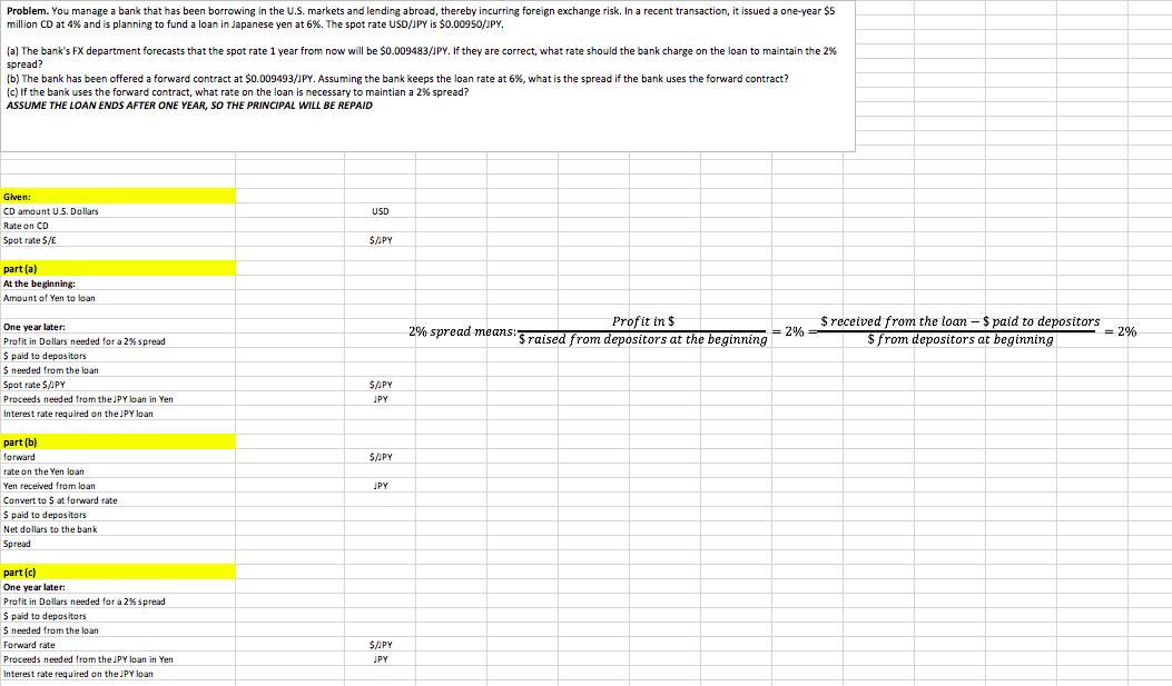 Problem. You manage a bank that has been borrowing in the