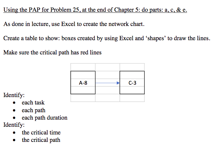 Using the PAP for Problem 25, at the end of Chapter
