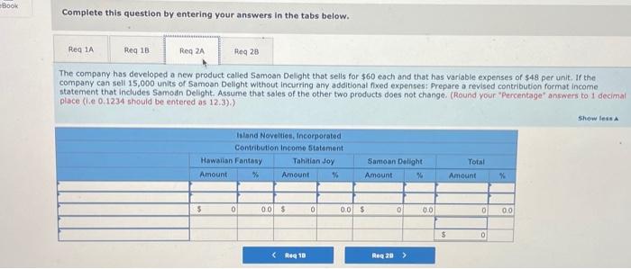 Hawaiian Fantasy Tahitian Joy Selling price per unit $ 20 $ 140