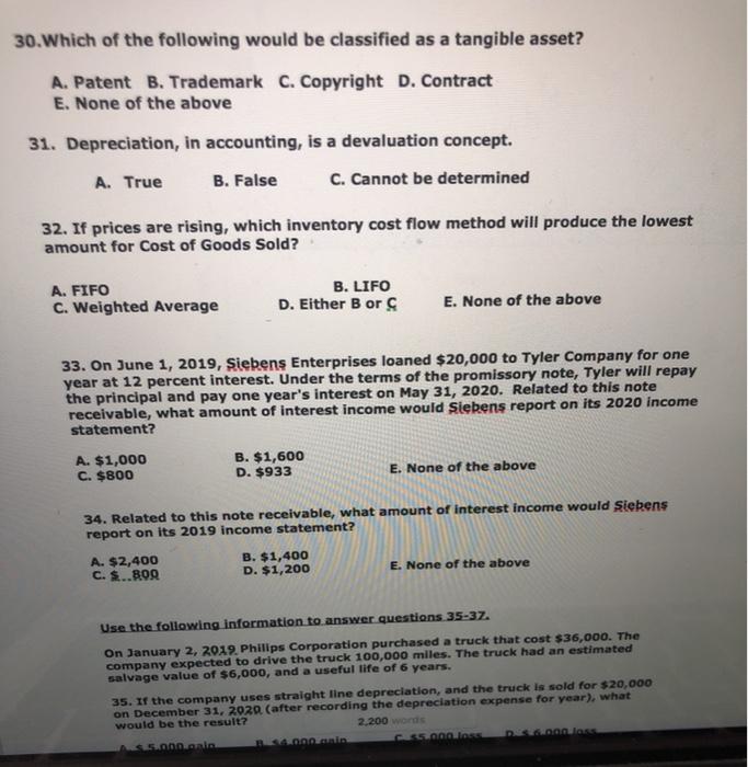 share last month. Its latest annual report shows net income of $4,450