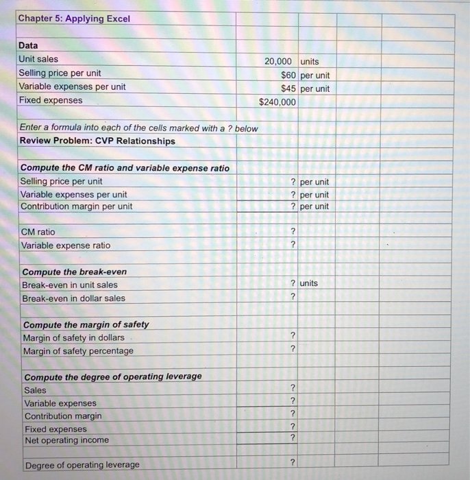 formulas in all of the cells that contained question marks, verify that