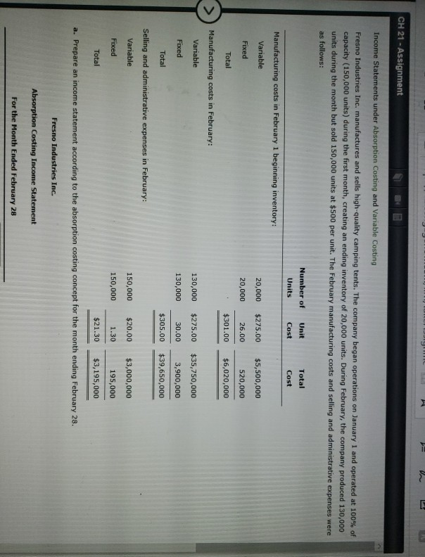  CH 21 - Assignment Income Statements under Absorption Costing and Variable