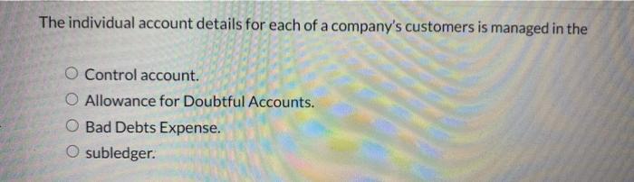 the currency. change in the exchange rate, O intended use of the