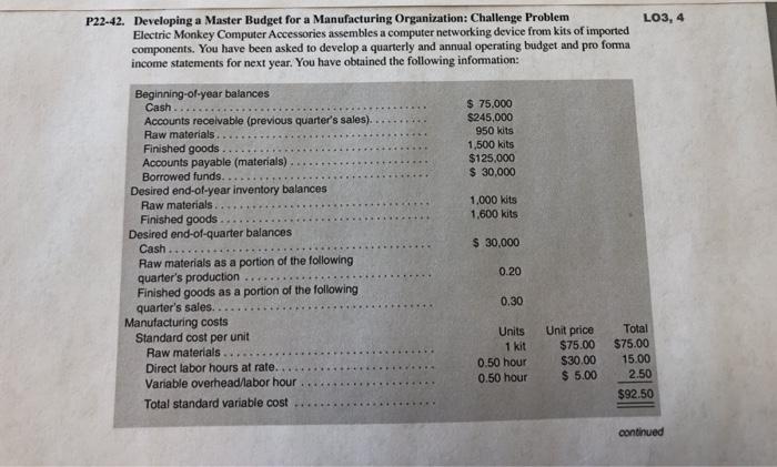  P22-42. Developing a Master Budget for a Manufacturing Organization: Challenge Problem
