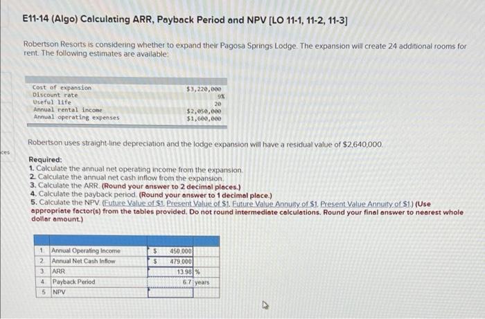 help with the NPV part please! E11-14 (Algo) Calculating ARR, Payback Period