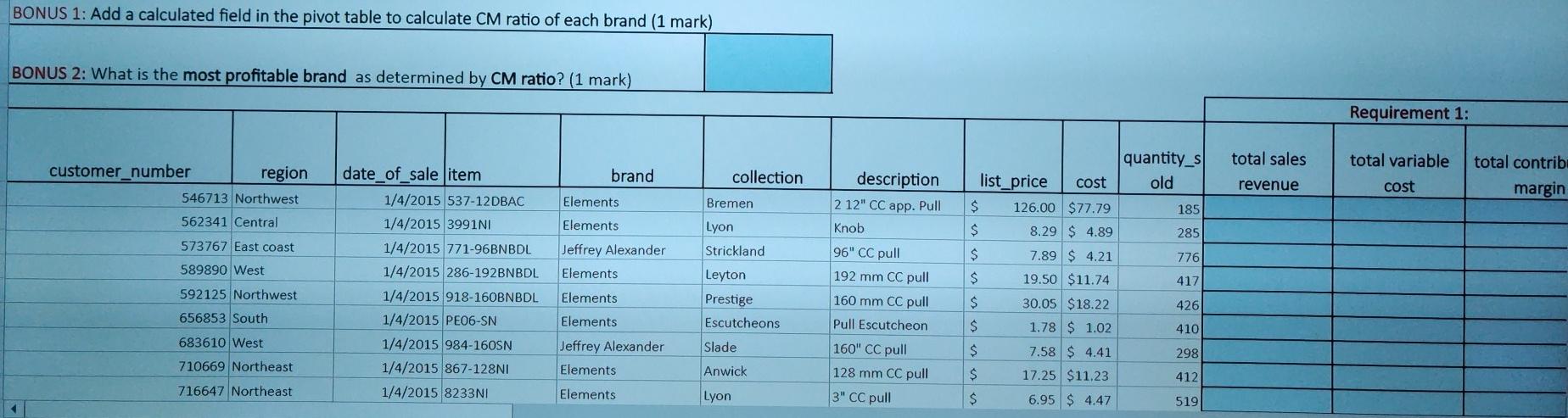 from their information system. 1. Calculate the total sales revenue (column K),