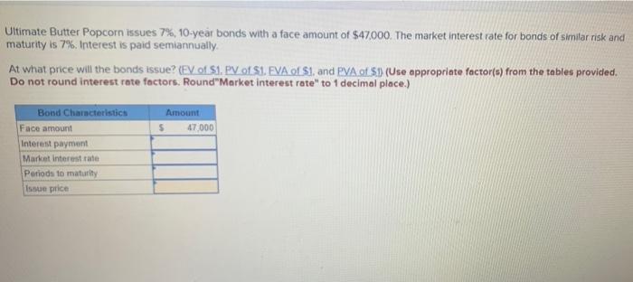  Ultimate Butter Popcorn issues 7%, 10-year bonds with a face amount