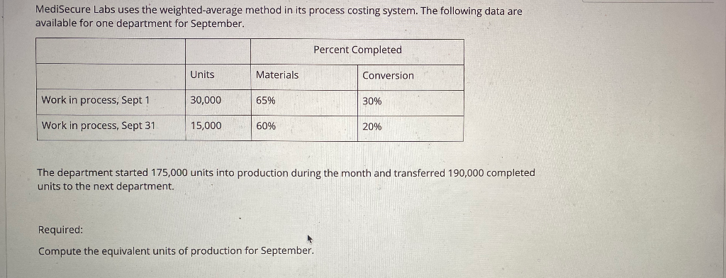 MediSecure Labs uses the weighted average method in its process costing