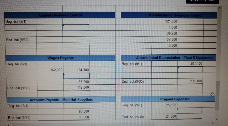 EB (9/30) 19, 100 Cost of Goods Sold 396, 800 EB (9/30)