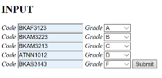 Grade point average (GPA) is used to measure students performance based on