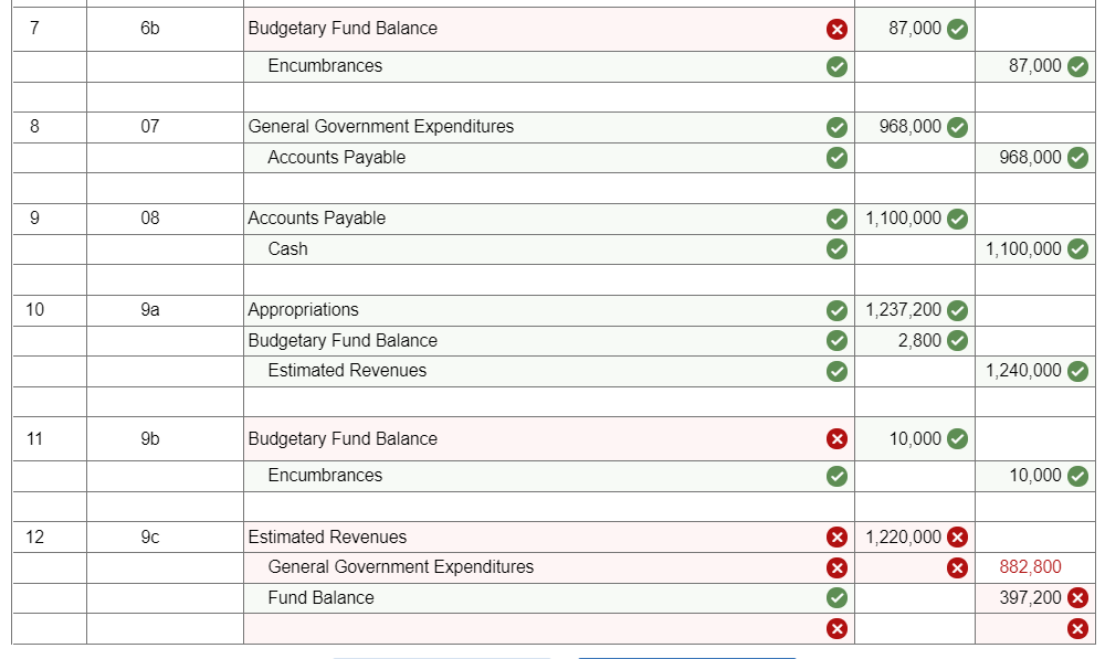 Journal Entry Required" in the first account field.) No Transaction General Journal