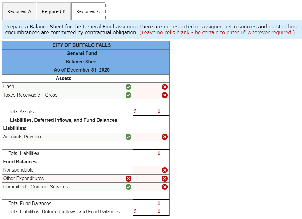 Fund Balance 1,237,200 2,800 3 03 Taxes Receivable 920,000 Estimated Revenues 920,000