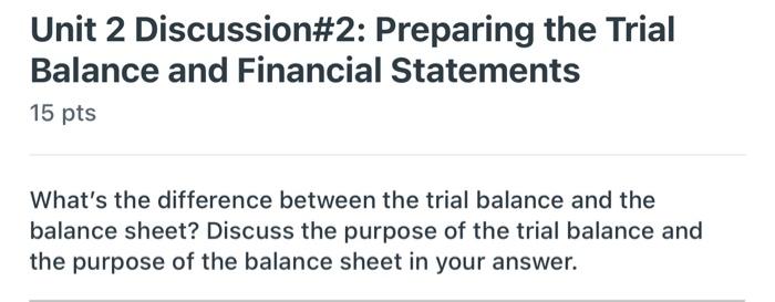 of 3-6 well-structured sentences. Unit 2 Discussion#1: The Recording of Business Transactions