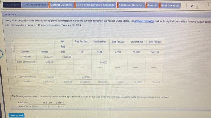  please help solve this problem Aging of receivablesse Journal Additional Question