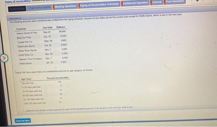 Final Question Chart of Accounts Starting Question Aging of Receivables Schedule structions