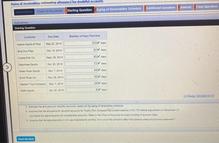 The following counts were rectantionally omitted from the aging schedule. Assume at