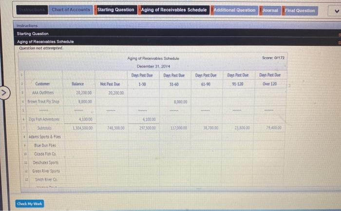 dun dates are for the current year except for Wolle Sports, which