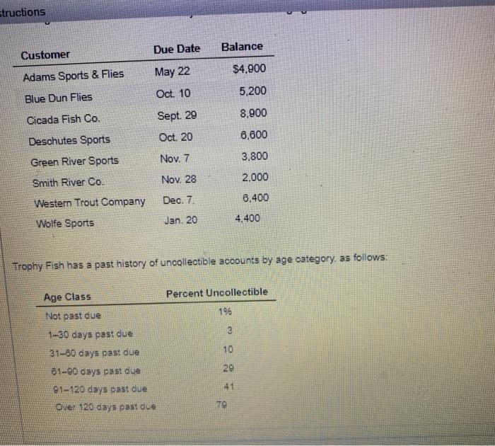 days 51-60 days 1-2 days 20 do sad 41 1. De trenumber