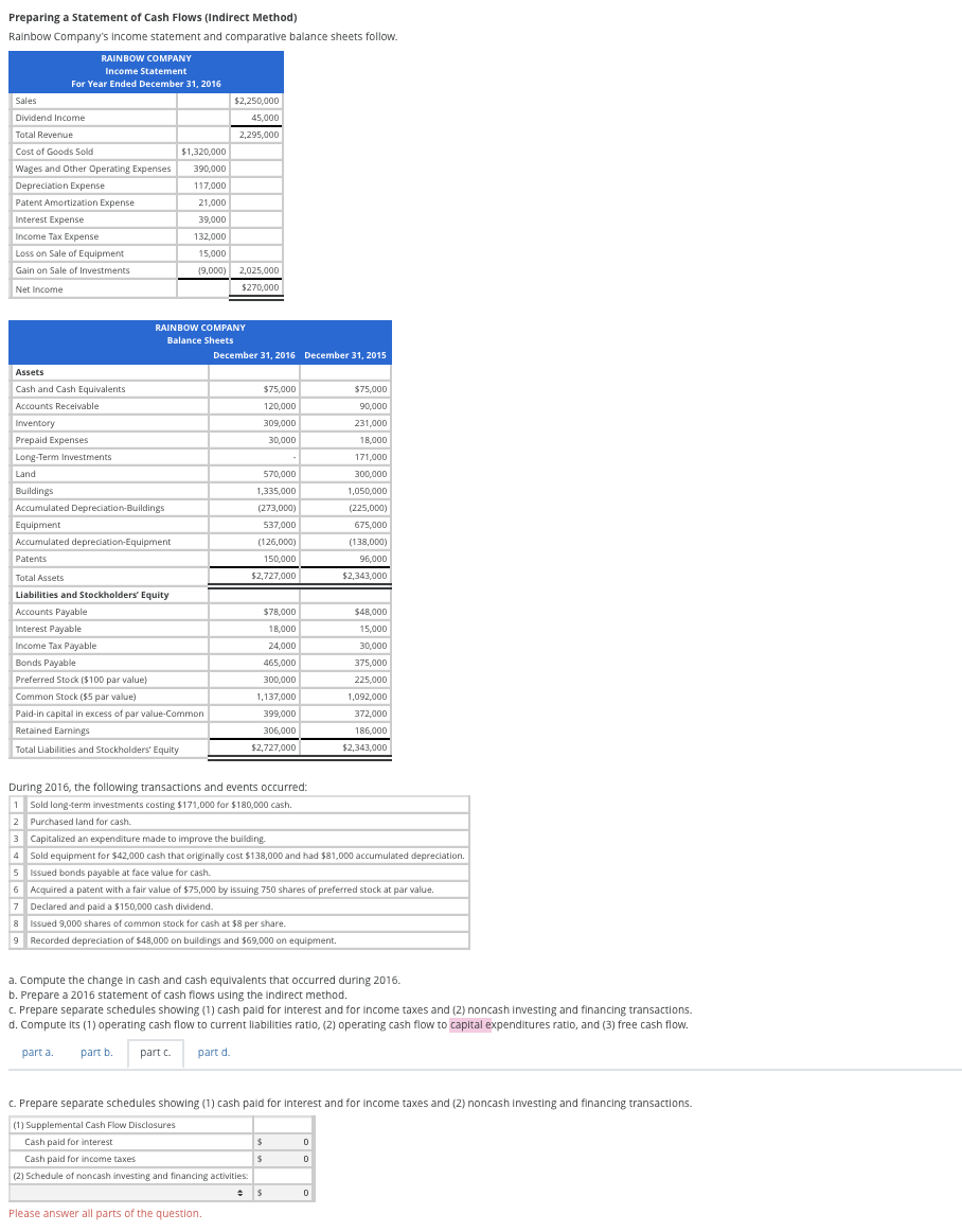 Preparing a Statement of Cash Flows (Indirect Method) Rainbow Company's income statement