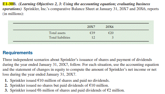 E1-30B. (Learning Objectives 2, 3: Using the accounting equation; evaluating business