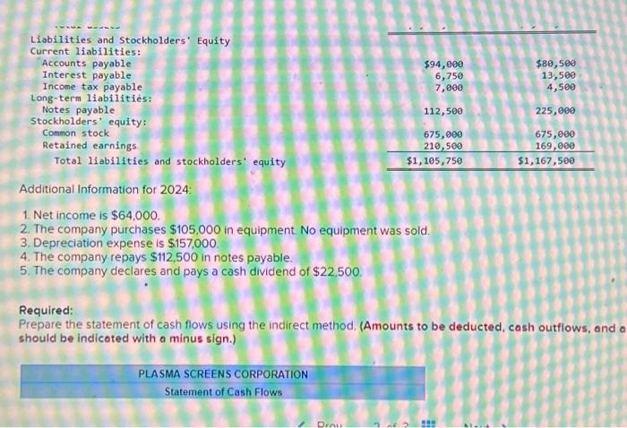 11-4, 11-5) The balance sheets for Plasma Screens Corporation, along with additional