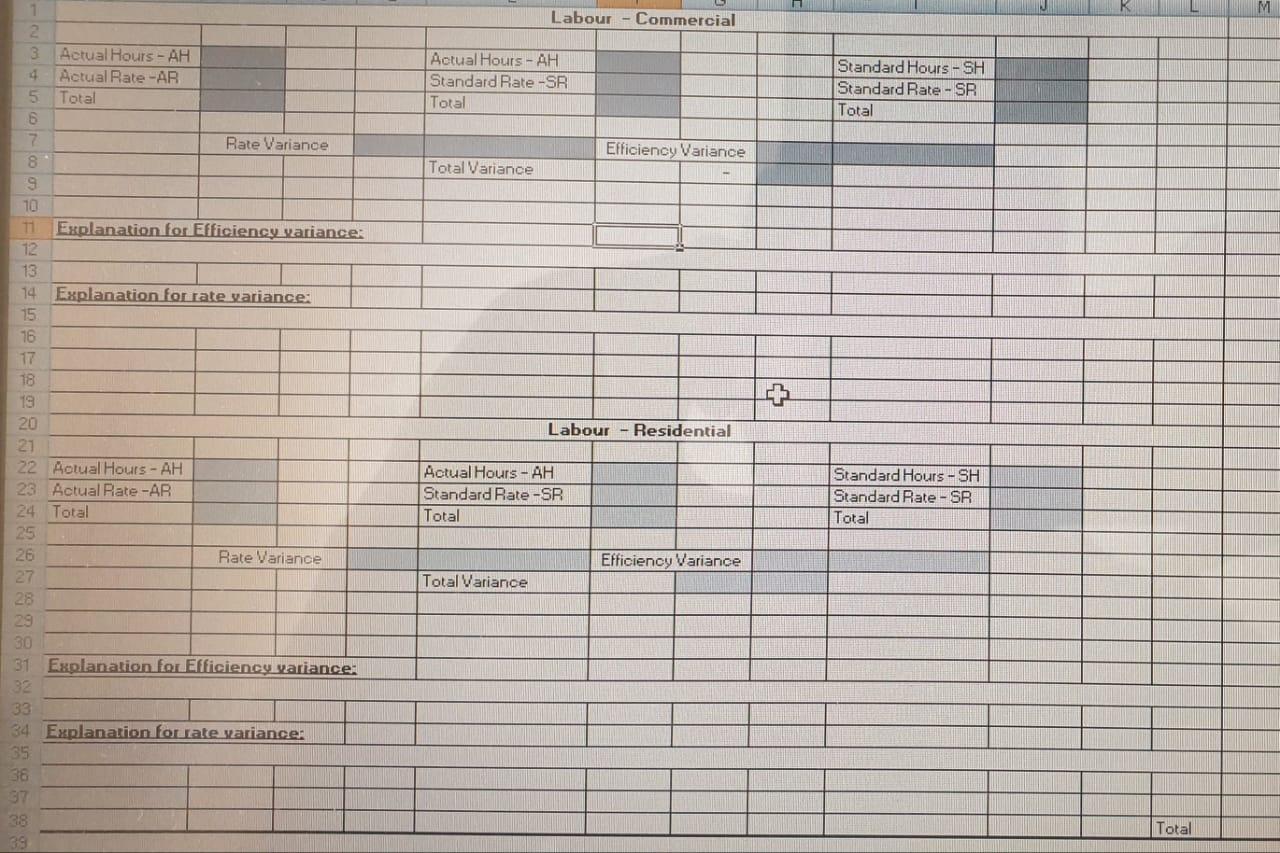 reference from where the numbers will be derived for better understanding. And