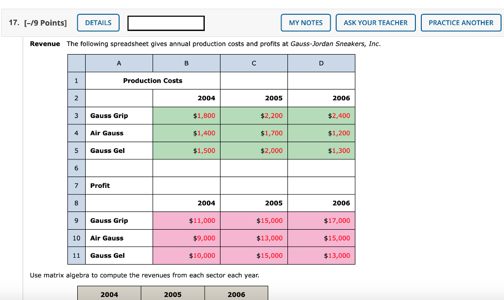  17. [-19 Points] DETAILS MY NOTES ASK YOUR TEACHER PRACTICE ANOTHER