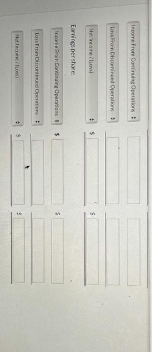 May 31, 2020, and May 31, 2021. The income from operations for