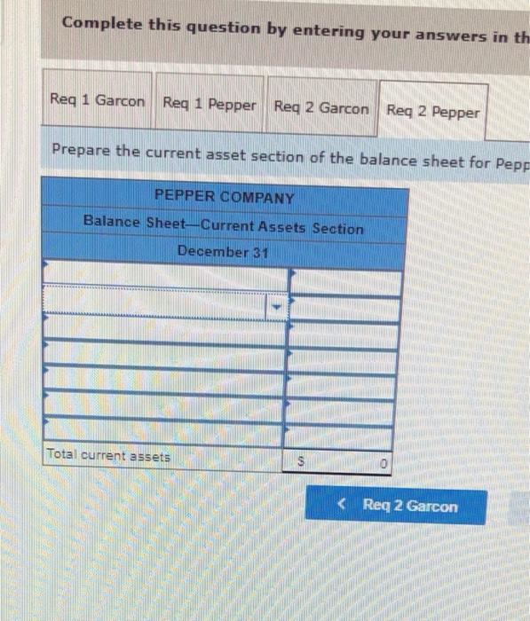 cost on factory equipment Direct labor Finished goods inventory, ending Work in