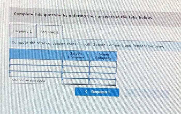 expenses Indirect labor Repairs-Factory equipment Raw materials purchases Selling expenses Sales Cash