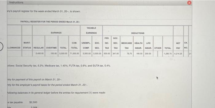 payroll register for the week ended March 31, 20. is shown PAYROLL