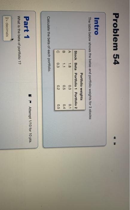  Problem 54 4 Intro The table below shows the betas and
