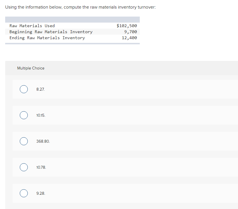 Using the information below, compute the raw materials inventory turnover: Using the