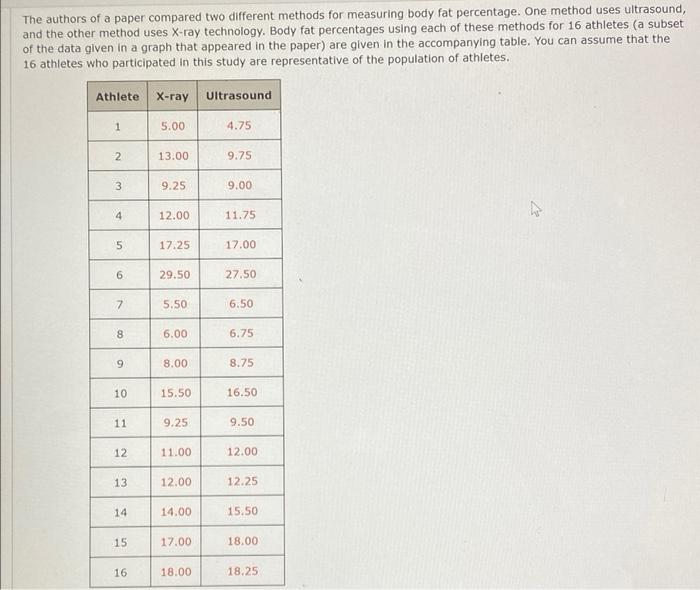  please Only reply if you are going to help with full