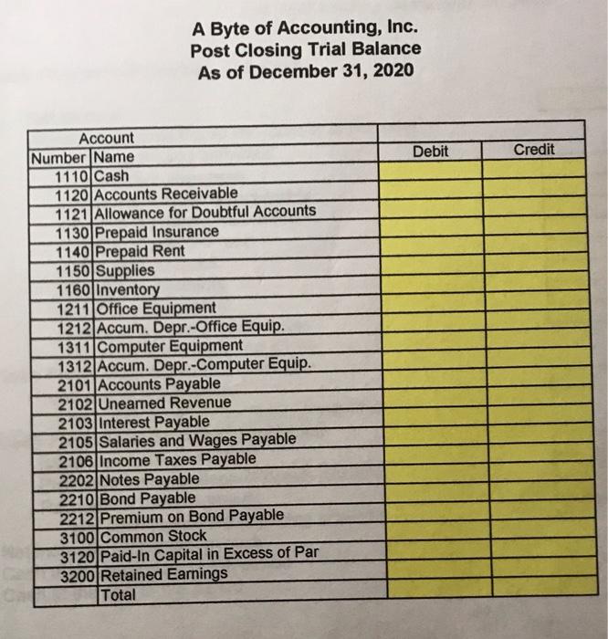of last year when she was issued 2,200 shares of stock Business