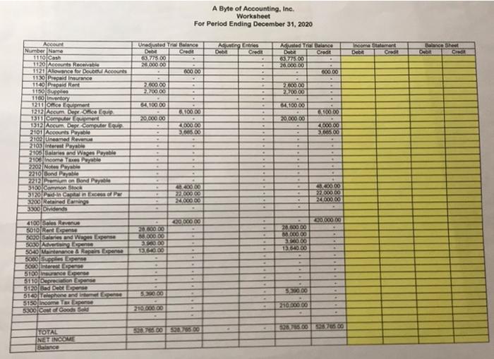 Operations: Clients' orders are drop shipped directly from the suppliers to the