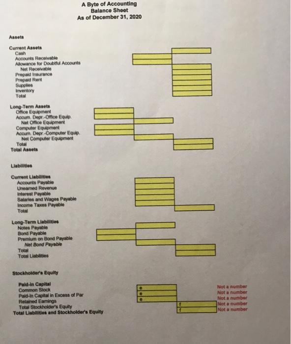employees install, modify and test the new items, Significant Accounting Policies: The