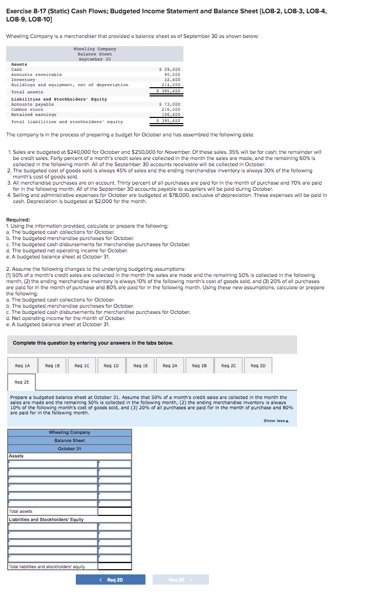 Income Statement and Balance Sheet (LO8-2, LO8-3, LO8- 4, LO8-9, LO8-10] Wheeling