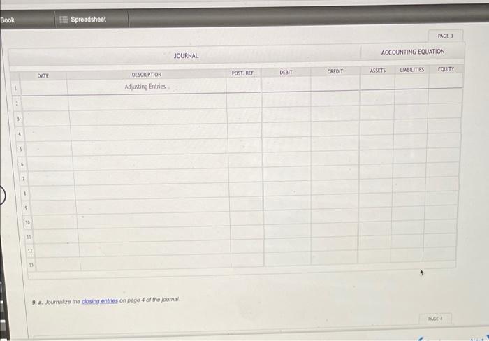 Lopez in exchange for common stock: cash. $14,000 accounts receivable, $20,800, supplies,